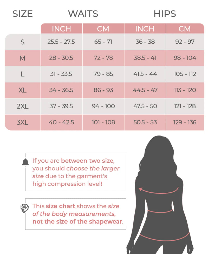 LumaShape Fajas Colombianas Postpartum Shapewear – Tummy Control Body Shaper & Butt Lifter with Zipper Crotch